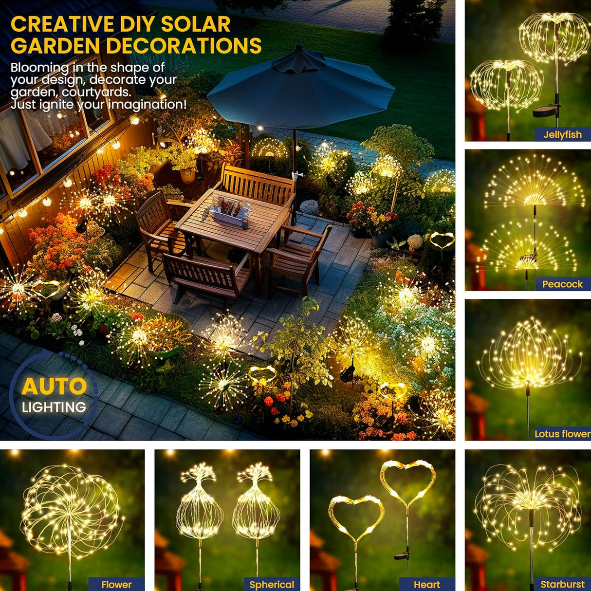 GIGALUMI Garden Decor Outdoor Lights 120LED 4Pack, Solar Garden Lights outside Fairy Firework Decorative,Solar Powered for Yard Pathway Flowerbed Planter Balcony Patio 4Th of July Decor (Warm White