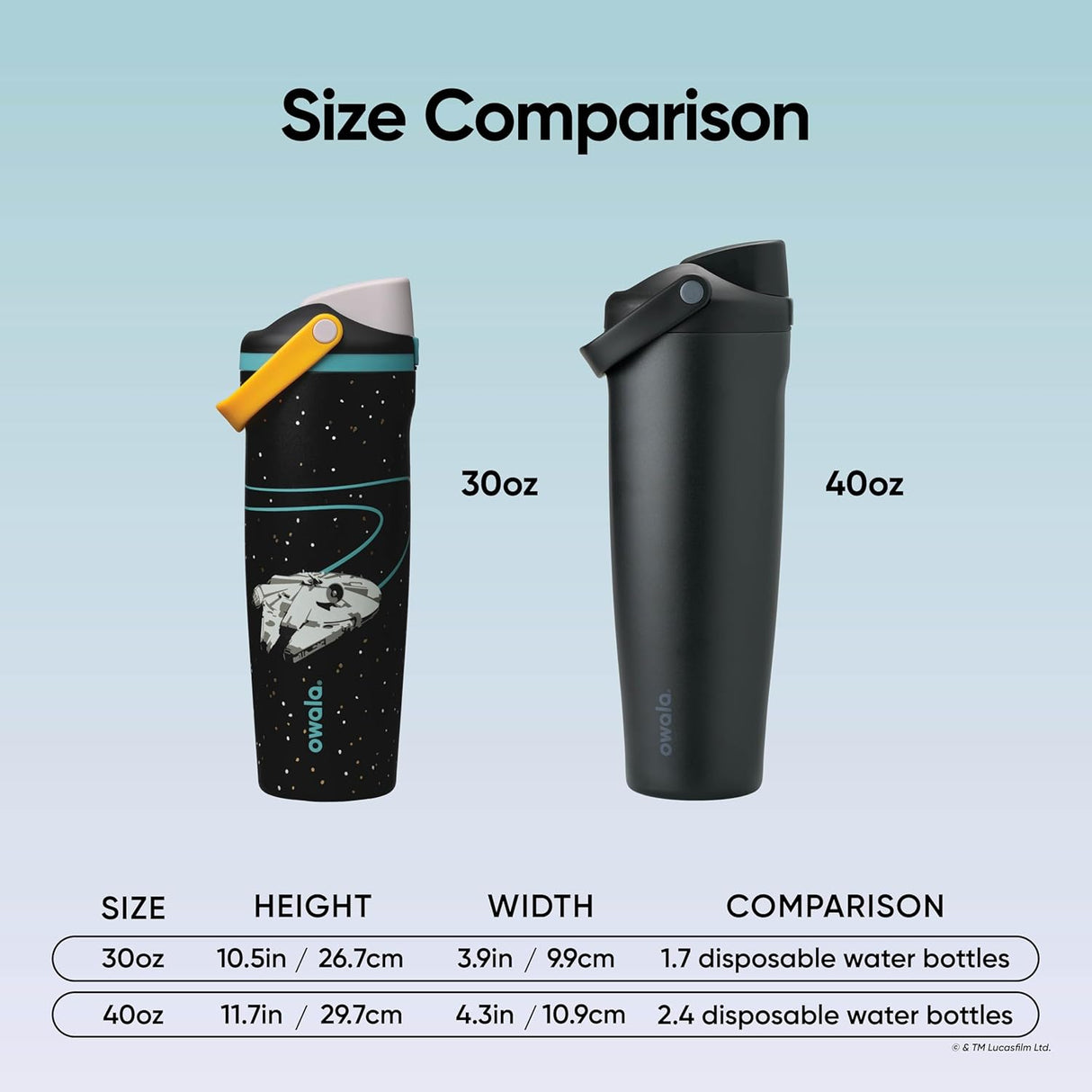 Owala Star Wars Freesip Sway Insulated Stainless Steel Water Bottle with Two-Way Spout, Built-In Straw and Bucket Handle, School, and Sports, 30Oz, BPA Free, Leak Proof, Millennium Falcon