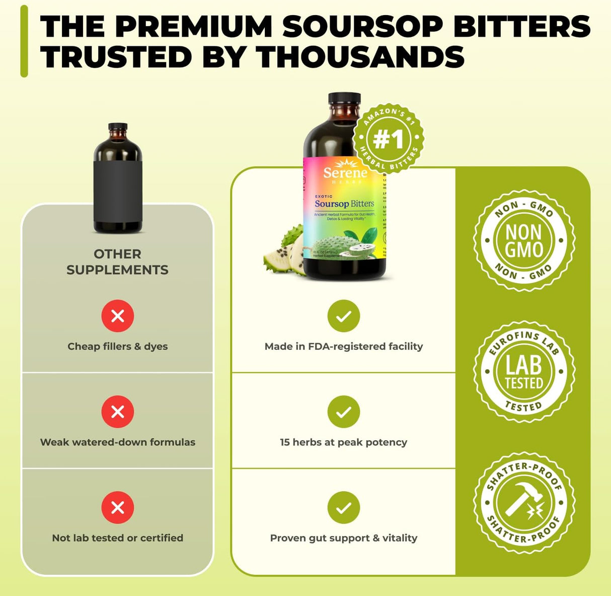 Serene Herbs Soursop Bitters Liquid with Soursop Leaves for Gut Cleanse, Detox & Immune Boost with Black Seed, Moringa, Irish Moss, Ashwaganda, Turmeric, 16 Fl Oz (Pack of 1), Mango