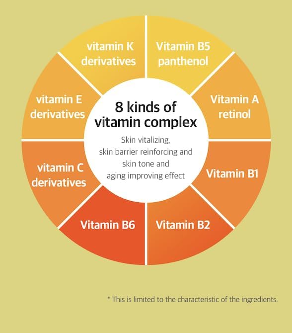 freemay Yellow Vitamin Ampoule Mask 27ml (0.91 fl oz) × 10 Sheets