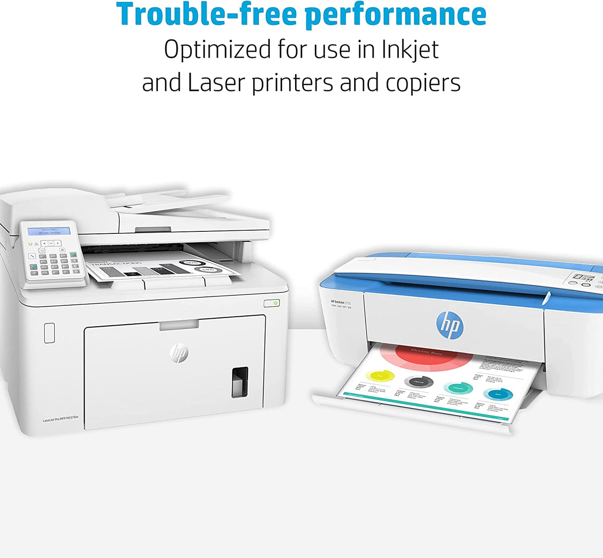 HP Printer Paper | 8.5 X 11 Paper | Copy &Print 20 Lb | 1 Ream Case - 500 Sheets| 92 Bright | FSC Certified | 200060