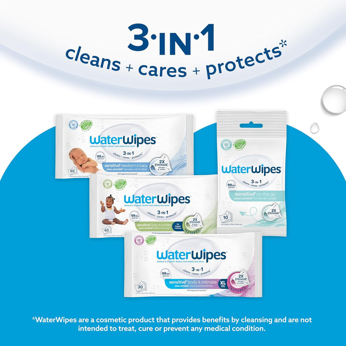 Waterwipes Sensitive+ Newborn & Baby Wipes, 3-In-1 Cleans, Cares, Protects, 99.9% Water, Unscented & Hypoallergenic, 720 Count (12 Packs)