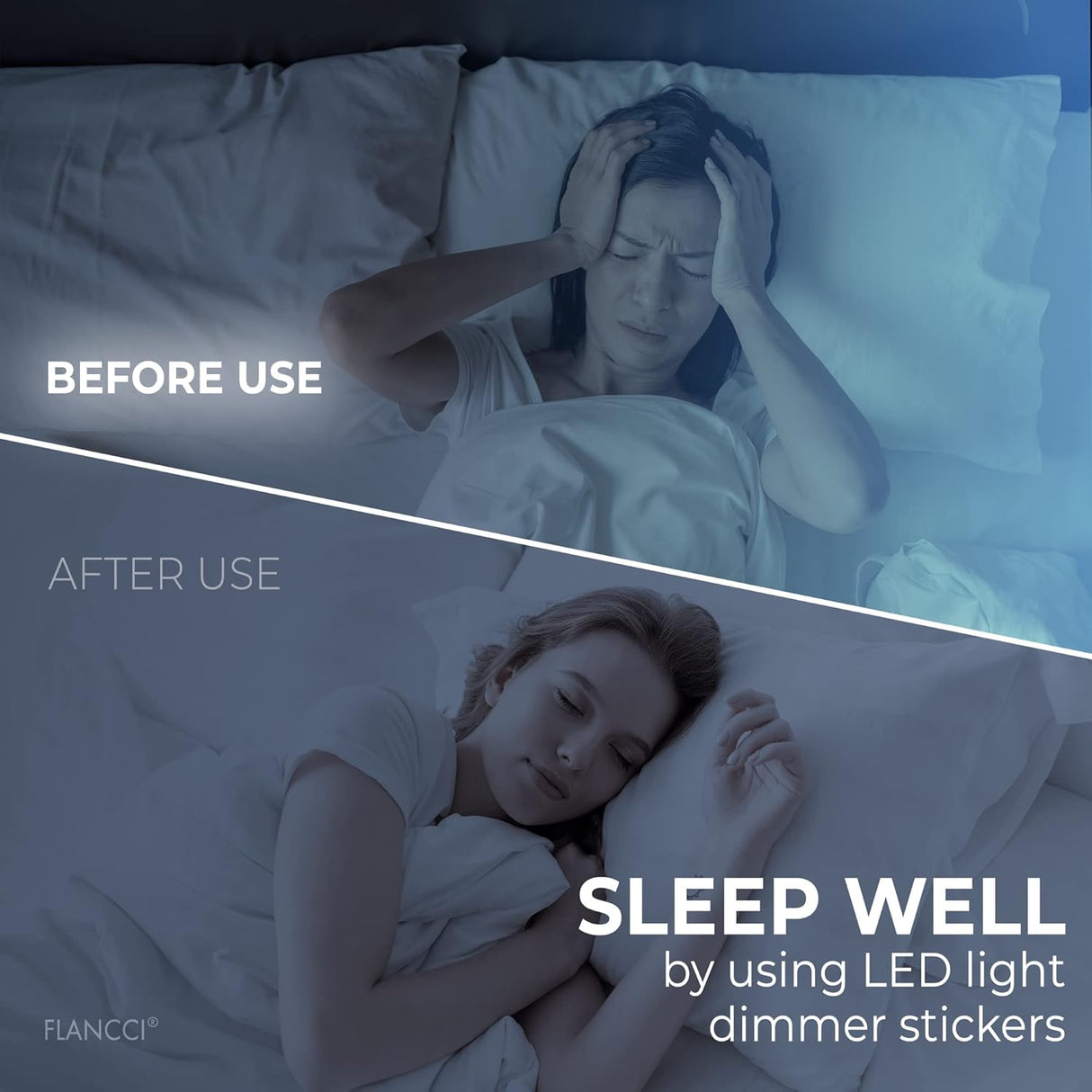 FLANCCI LED Light Blocking Stickers, Light Dimming Filters, (2 Sheets) Dimming Sheets for Routers, LED Covers Blackout, Dimming 50% ~ 80% of LED Lights, (2Sheets = 1 Cut Out + 1 Uncut)