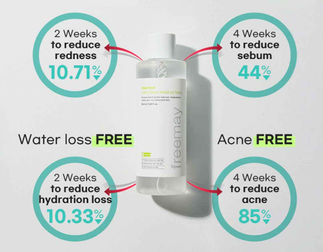 Freemay Heartleaf Calm Down Moisture Toner