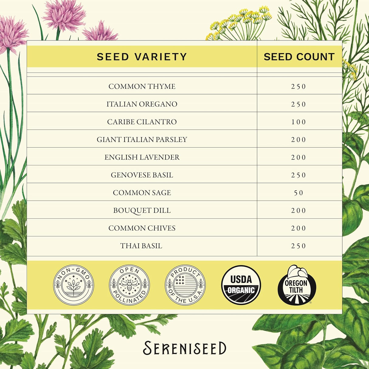 Sereniseed Certified Organic Herb Seeds (20-Pack) – Non GMO, Heirloom – Seed Starting Video