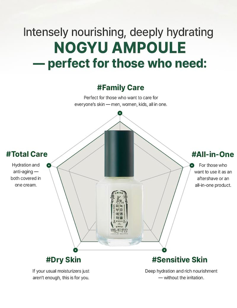 Nogyu Skin Rebirth Ampoule 40 Ml / 1.35 Fl Oz – Hydrating Face Serum with Deer Fat Oil, Sacha Inchi Oil & Hyaluronic Acid
