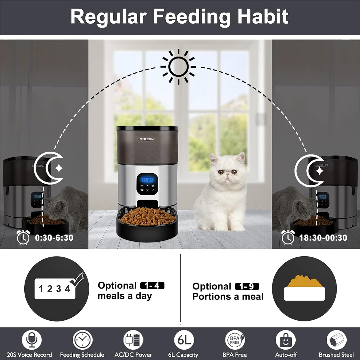Automatic Cat Feeder MOERUN 6L Transparent Cat Food Dispenser Timed Cat Feeder with Desiccant Bag,Programmable Feeder 1-9 Portion 1-4 Meals per Day 20S Voice Recorder for Small&Medium Pets