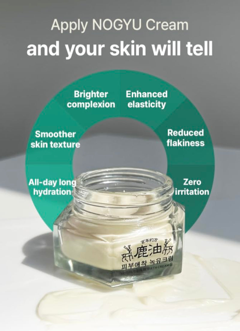 Nogyu Skin Rebirth Cream 50 Ml / 1.76 Oz – Korean Facial Moisturizer, Hydrating Face Cream