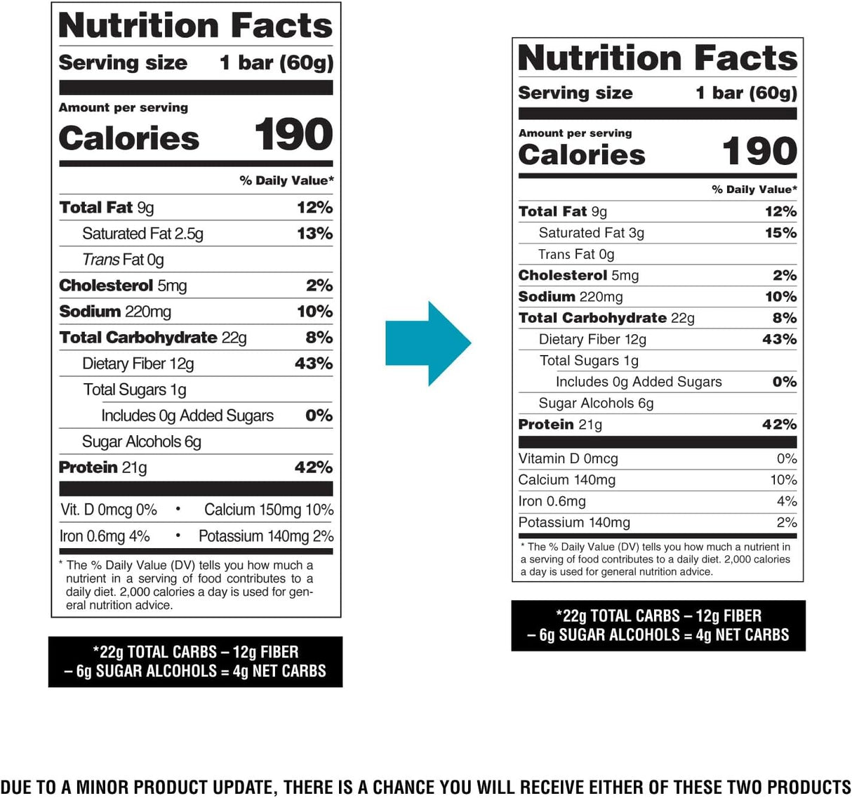 Quest Nutrition Dipped Chocolate Chip Cookie Dough Protein Bars, 18G Protein, 3G Net Carbs, Gluten Free, 1.76 Oz, 12 Count