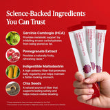 FOODOLOGY Coleology Cutting Stick Jelly (Pomegranate) – Dietary Fiber Supplement for Healthy Weight Management, Chia Seeds & Garcinia Cambogia, Korean Beauty with Collagen – 10 Sticks