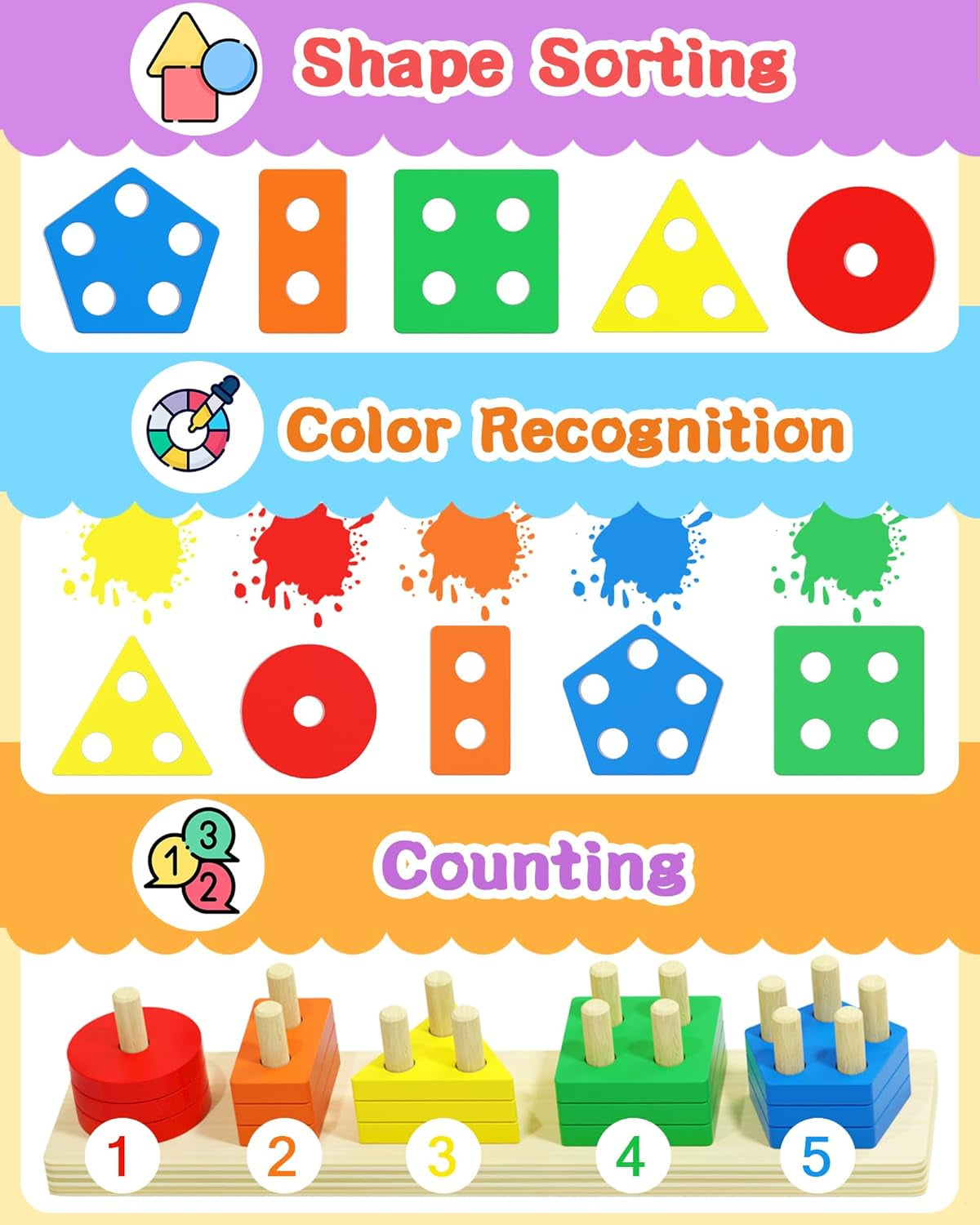Tonberless Montessori Toys for 1 2 3 Year Old Boy Girl, Toys for Ages 2-4 Toddlers Kids Baby, 1 2 Year Old Boy Girl Birthday Gifts, Wooden Learning Puzzles Shape Sorter Toys for Toddlers 1-3
