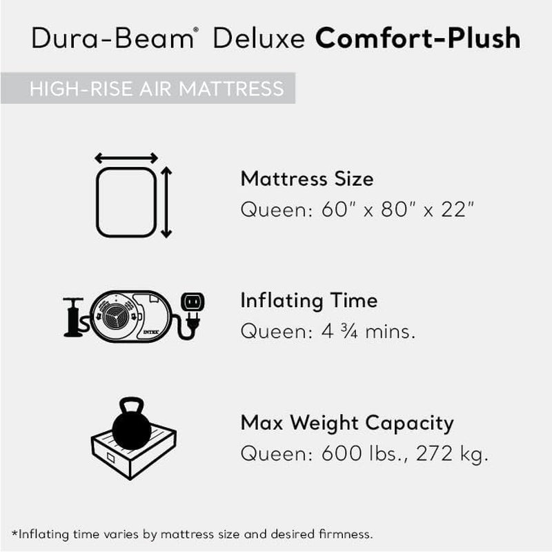 Intex 64417ED 22In Queen Dura-Beam Comfort Plush High-Rise Inflatable Air Mattress with Built in Pump for Travel and Camping, 600Lb Weight Capacity