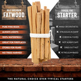 40Lb Fatwood Fire Starter Sticks | 100% Natural Fire Starters for Grill, Campfire, Wood Stoves, Bonfires | Easy Firestarter W/Just 2 Sticks in All Weather Conditions by Billy Buckskin (40Lb Box)