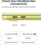 Anker USB C Hub, 5-In-1 USBC to HDMI Splitter with 4K Display, 1 X Powered USB-C 5Gbps & 2×Powered USB-A 3.0 5Gbps Data Ports for Macbook Pro, Macbook Air, Dell and More