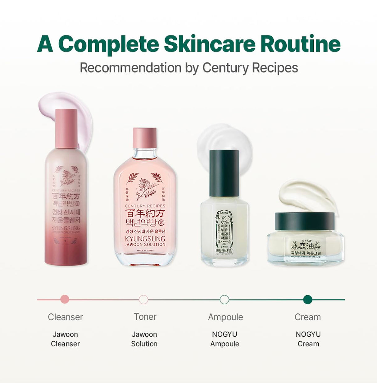 Nogyu Skin Rebirth Ampoule 40 Ml / 1.35 Fl Oz – Hydrating Face Serum with Deer Fat Oil, Sacha Inchi Oil & Hyaluronic Acid