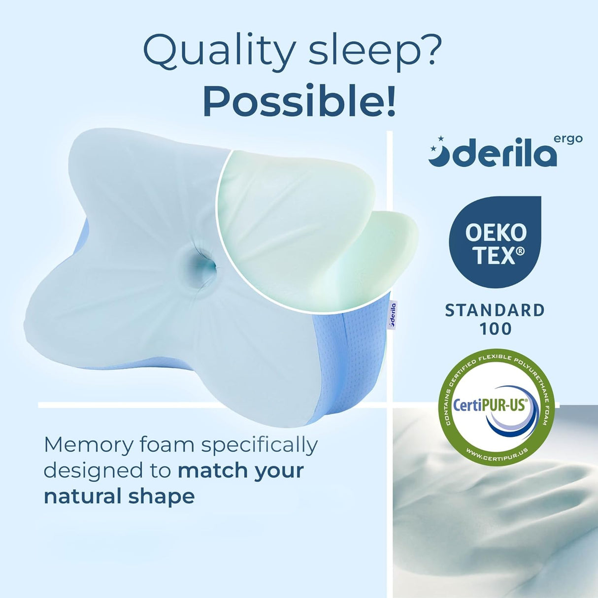Derila Ergo Cervical Neck Pillow for Sleeping Pillow Contour Memory Foam Pillows for Back, Side Sleeper Pillows 21.25 X 14.17 X 4.72 Inches