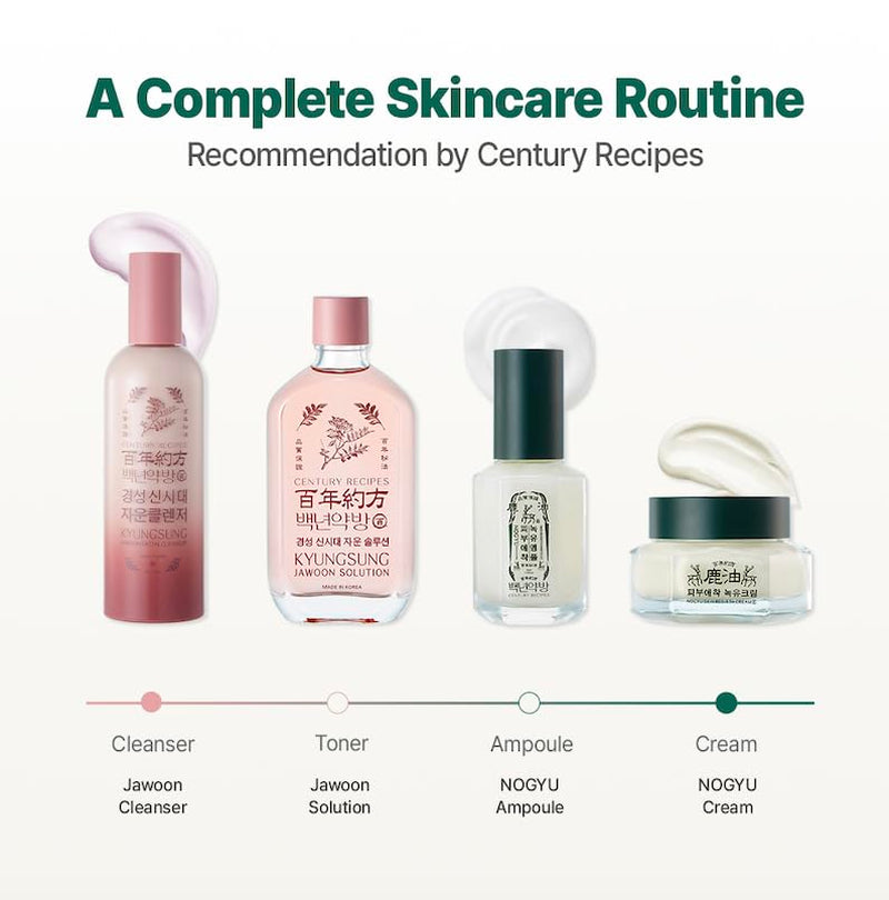 Kyungsung Jawoon Facial Cleanser 120 Ml / 4.06 Fl Oz – Mud-To-Foam Facial Cleanser with Natural Clay for Sensitive Skin