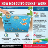 Summit...Responsible Solutions 110-12 Mosquito Dunks, 6-Pack