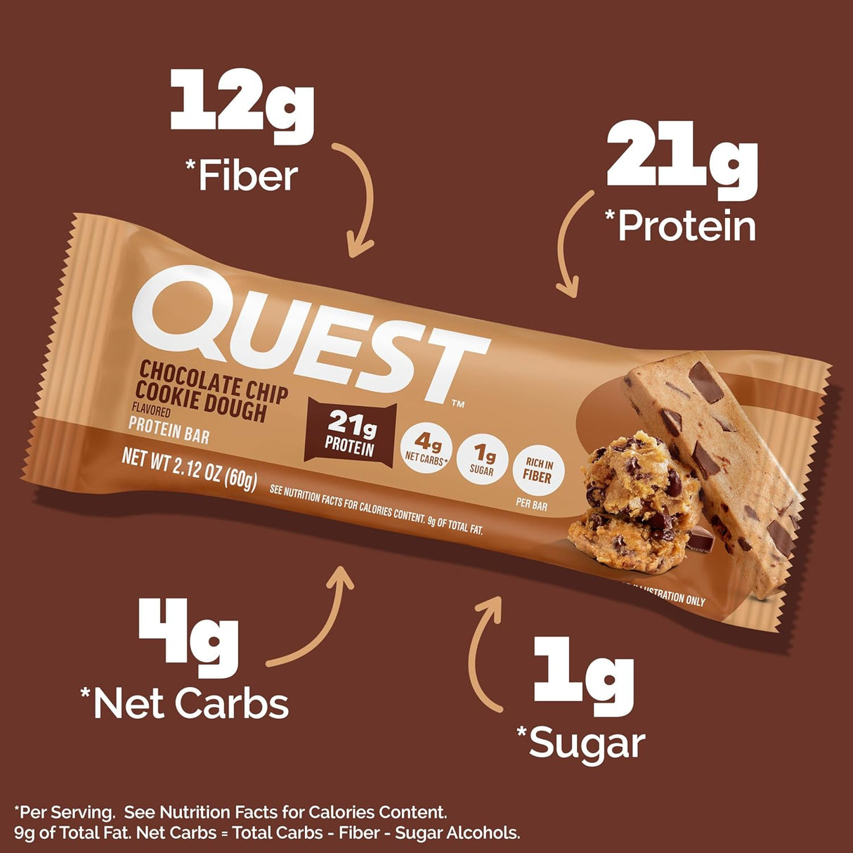 Quest Nutrition Dipped Chocolate Chip Cookie Dough Protein Bars, 18G Protein, 3G Net Carbs, Gluten Free, 1.76 Oz, 12 Count