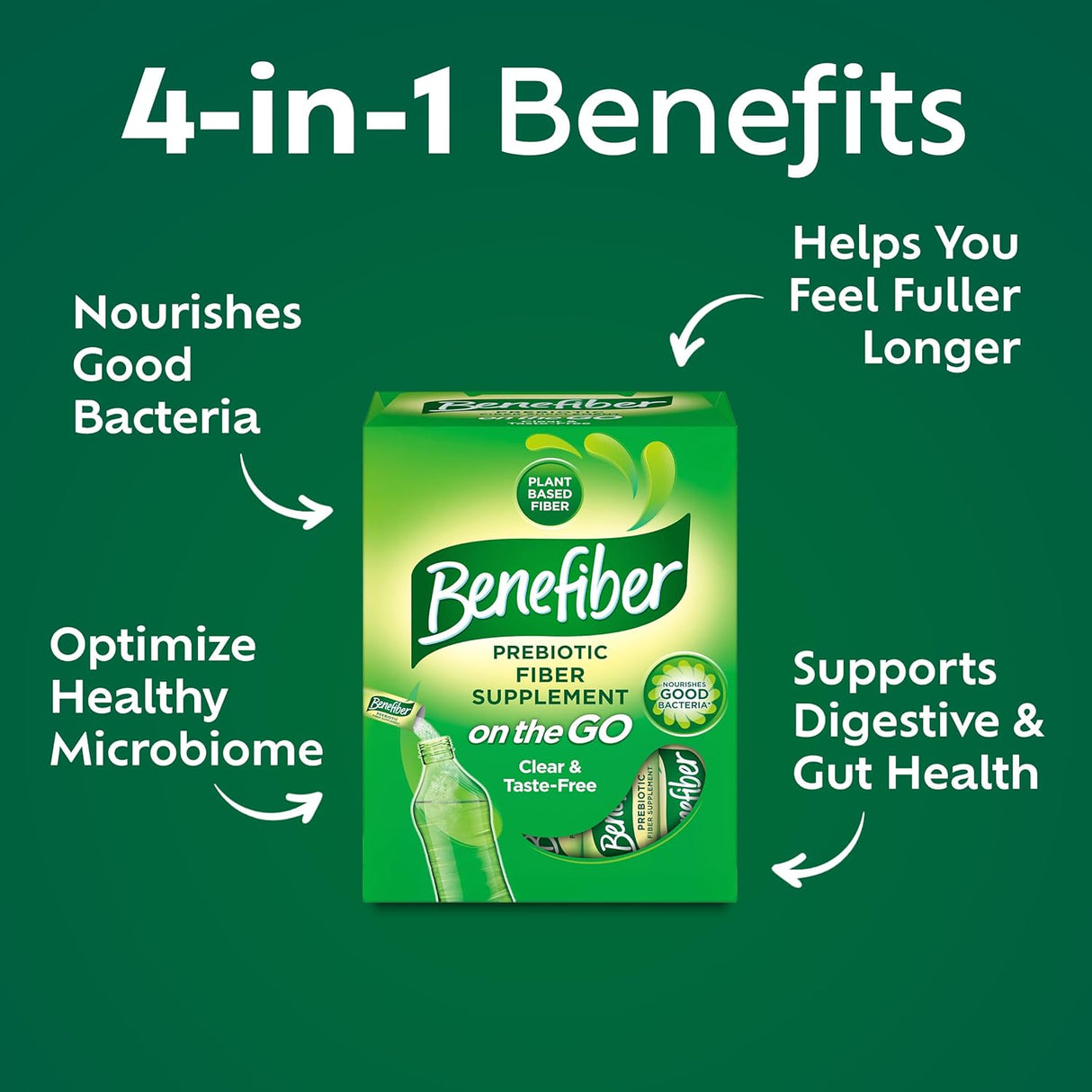 Benefiber on the Go Prebiotic Fiber Supplement Powder for Digestive Health, Daily Fiber, Unflavored - 28 Sticks (3.92 Ounces)