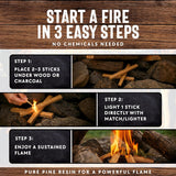40Lb Fatwood Fire Starter Sticks | 100% Natural Fire Starters for Grill, Campfire, Wood Stoves, Bonfires | Easy Firestarter W/Just 2 Sticks in All Weather Conditions by Billy Buckskin (40Lb Box)