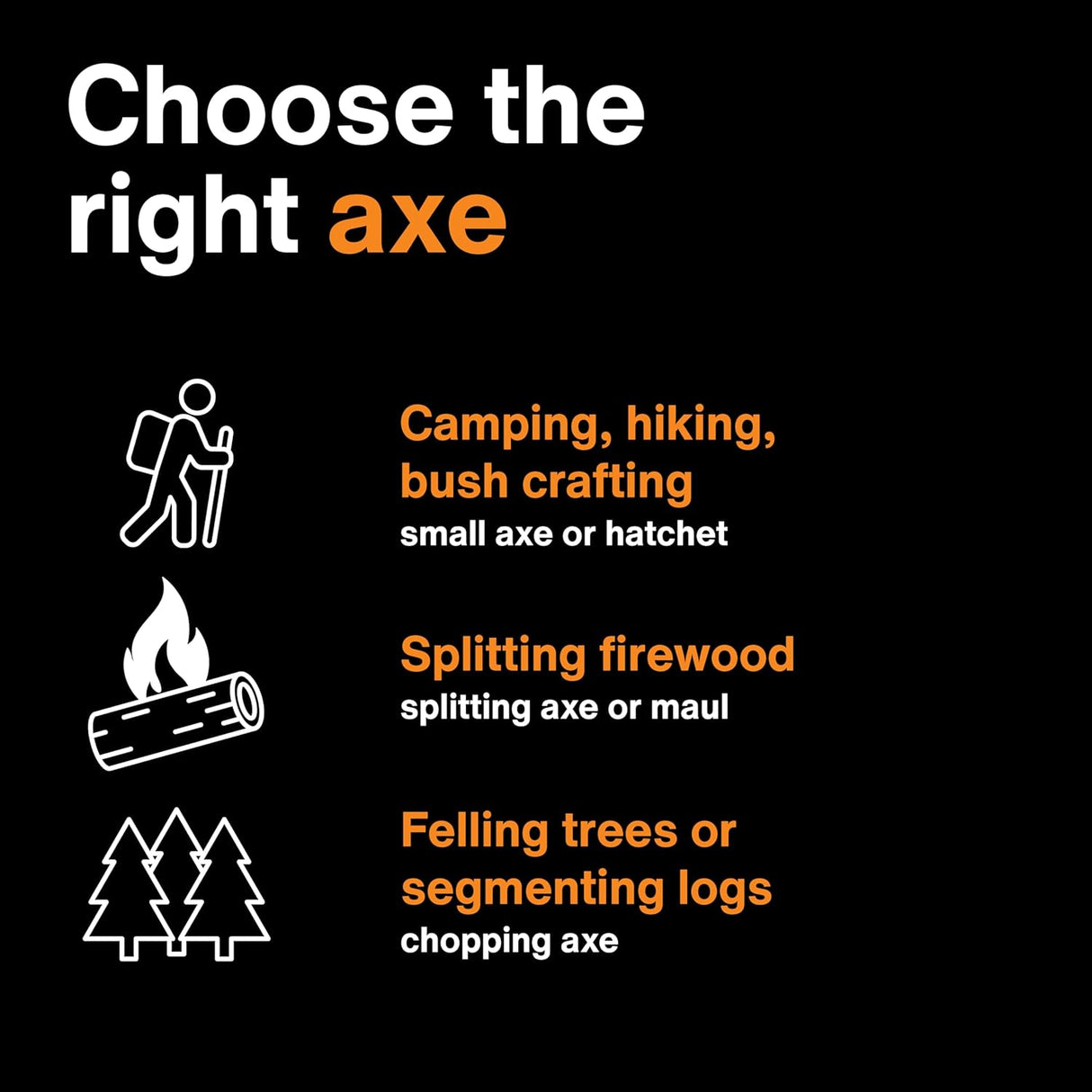 Fiskars X13 Ultralight Hiking Axe 13", Ultra-Sharp Forged Steel Blade for Efficient Chopping & Camping, 15% Lighter High-Visibility Orange Fibercomp Handle Drives Tent Stakes, Sheath Included