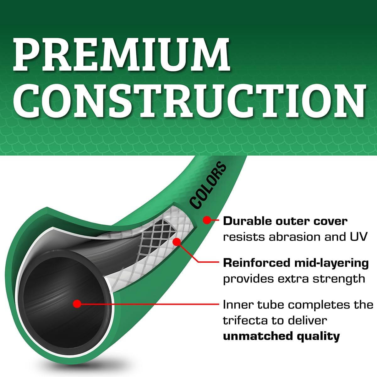 Flexzilla Colors Garden Hose 5/8 In. X 50 Ft., Lightweight All-Weather Water Hose, Durable and Flexible, Leak-Free Connections, Forest Green