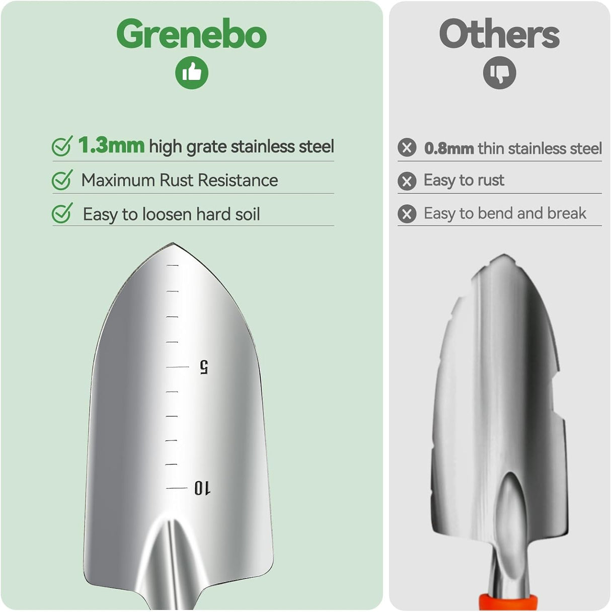 Grenebo Gardening Tools 9-Piece Heavy Duty Garden Hand Tools with Fashion and Durable Garden Tools Organizer Handbag, Rust-Proof Garden Tool Set, Ideal Gardening Gifts for Women