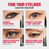 Revlon Colorstay Pencil Waterproof Eyeliner, Smudge-Proof, Eye Makeup with Built-In Sharpener, 202 Black Brown, 0.01 Oz