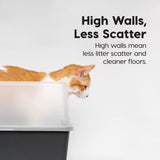 IRIS USA Cat Litter Box Large Open Top with High Sided Walls Tall Scatter Shield Scoop Included Easy Clean Plastic Pan Stain Resistant for Big Cats Kittens Indoor Multi-Cat Households