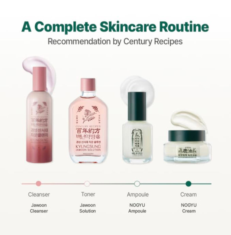 Nogyu Skin Rebirth Cream 50 Ml / 1.76 Oz – Korean Facial Moisturizer, Hydrating Face Cream