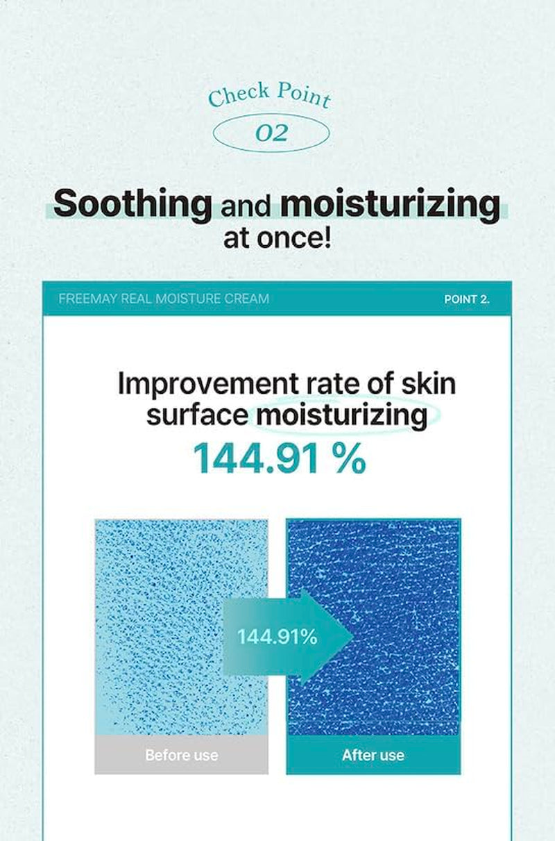 Freemay Real Moisture Cream Set (100Ml + 30Ml), Korean Face Moisturizer for Hydration & Soothing, Vegan, Lightweight, Sensitive Skin Friendly