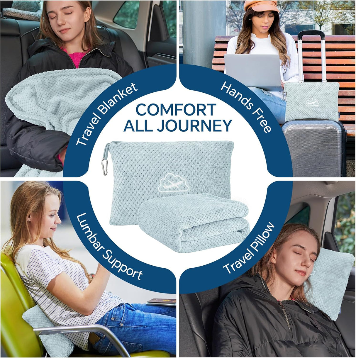 BEDELITE Travel Blanket with Bag, Ultra-Soft Jacquard Fleece Blanket with Luggage Sleeve & Backpack Clip, Airplane Blanket Travel Essentials, Blue