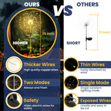 GIGALUMI Garden Decor Outdoor Lights 120LED 4Pack, Solar Garden Lights outside Fairy Firework Decorative,Solar Powered for Yard Pathway Flowerbed Planter Balcony Patio 4Th of July Decor (Warm White