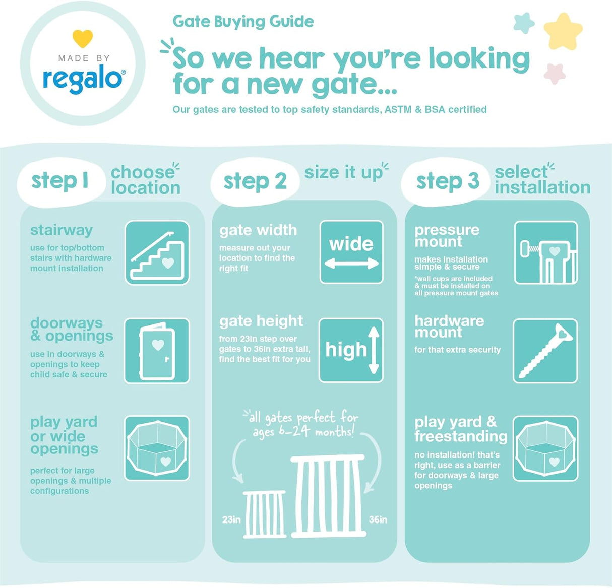 Regalo Safety 29-38.5" Baby Gate for Doorways & Bottom of Stairs, Pressure Mounted Baby Gate with Door for Babies, Toddlers & Pets, Tested & Safe for 30 Years, American Designed, American Owned, White