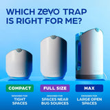 Zevo Flying Insect Trap Official Refill Cartridges - Fits Both Zevo Trap & MAX Indoor Fly Trap - Authentic Trap+Lock Technology to Catch Gnats, House & Fruit Flies (4 Official Refill Cartridges)